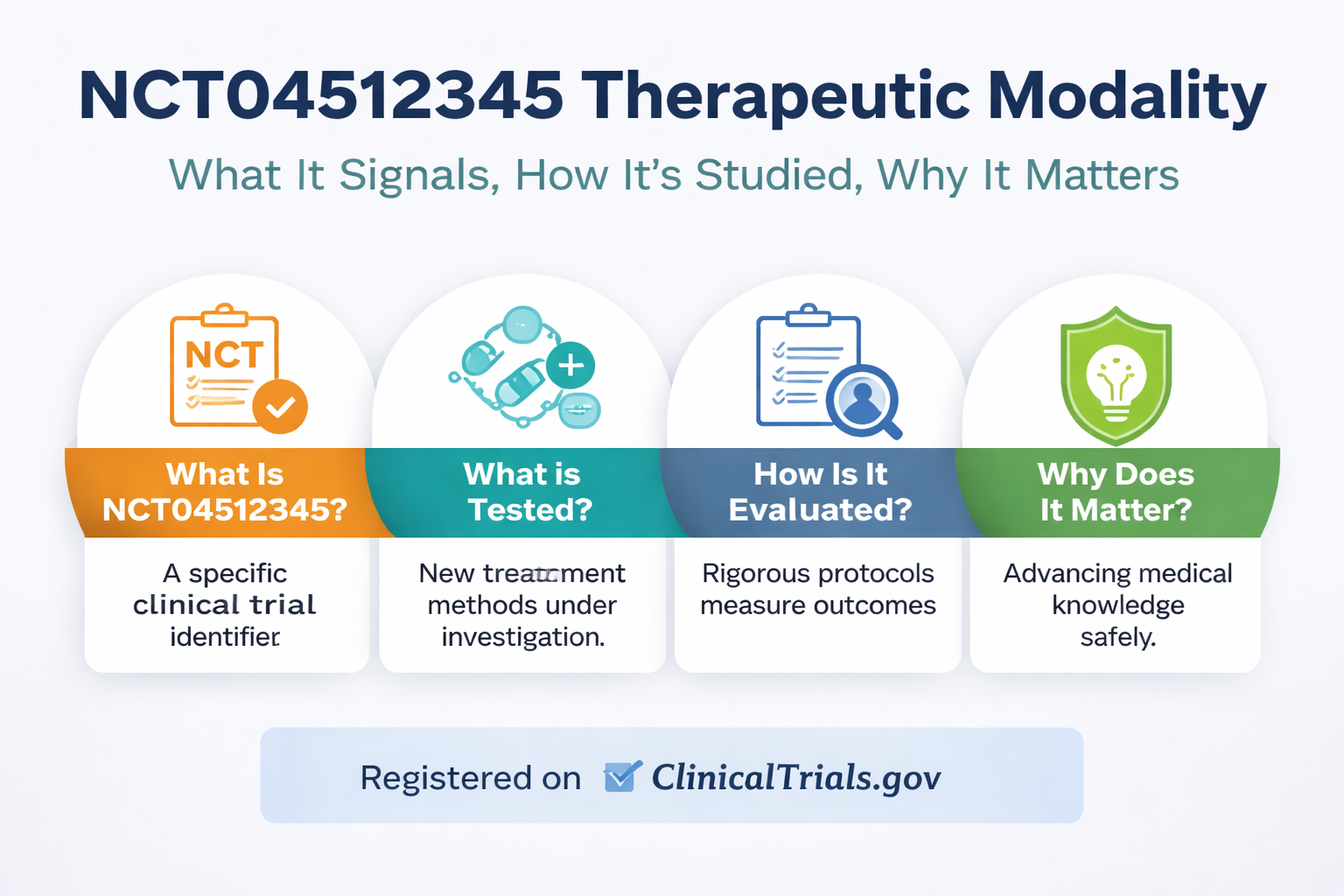 NCT04512345 Therapeutic Modality: What It Signals, How It’s Studied, and Why It Matters
